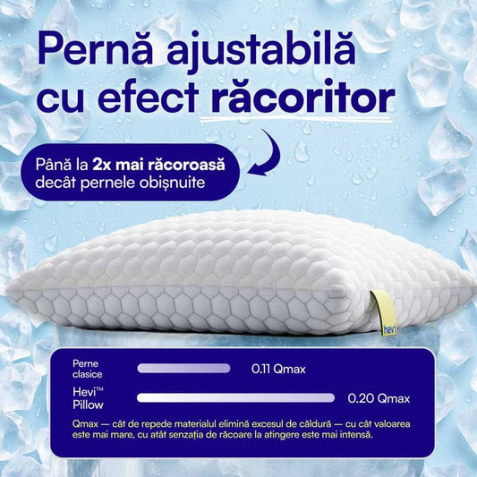 Pernă Rece din Bambus - Cea Mai Bună Pernă de Noapte pentru un Somn Confortabil